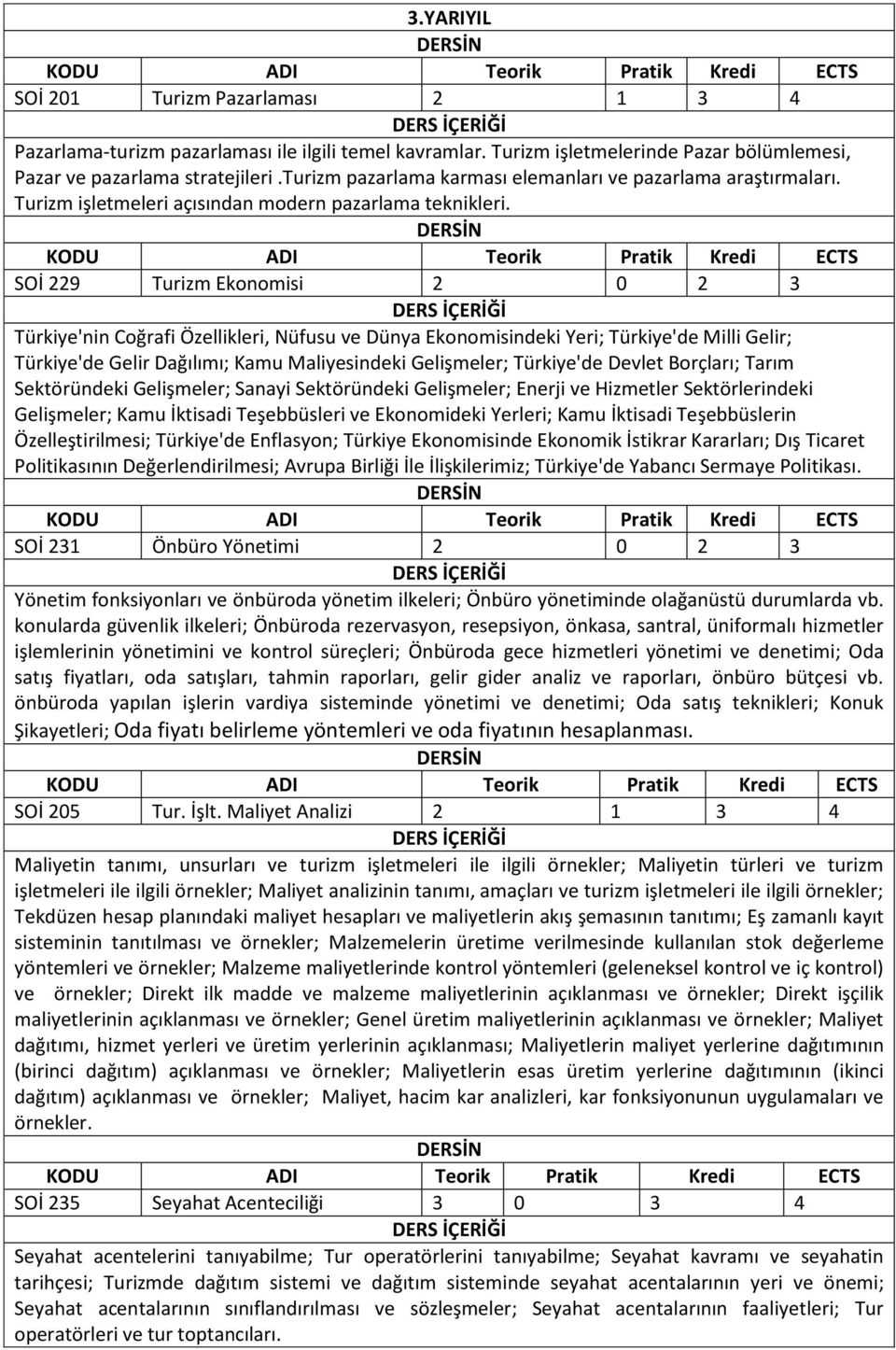 SOİ 229 Turizm Ekonomisi 2 0 2 3 Türkiye'nin Coğrafi Özellikleri, Nüfusu ve Dünya Ekonomisindeki Yeri; Türkiye'de Milli Gelir; Türkiye'de Gelir Dağılımı; Kamu Maliyesindeki Gelişmeler; Türkiye'de