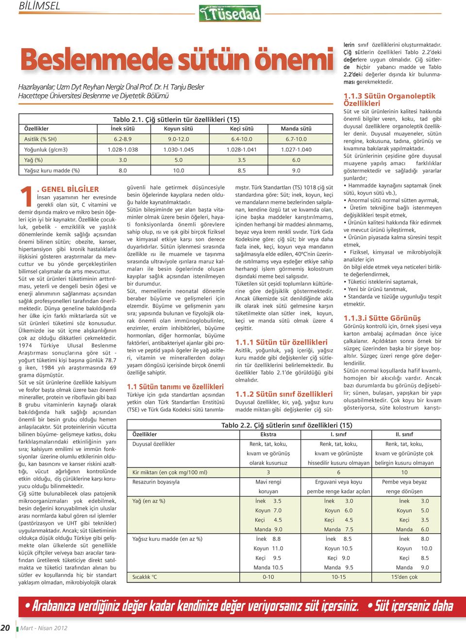 040 Yağ (%) 3.0 5.0 3.5 6.0 Yağsız kuru madde (%) 8.0 10.0 8.5 9.0 1. GENEL BİLGİLER İnsan yaşamının her evresinde gerekli olan süt, C vitamini ve demir dışında makro ve mikro besin öğeleri için iyi bir kaynaktır.