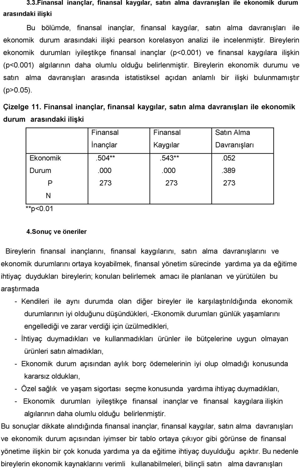 001) algılarının daha olumlu olduğu belirlenmiştir. Bireylerin ekonomik durumu ve satın alma davranışları arasında istatistiksel açıdan anlamlı bir ilişki bulunmamıştır (p>0.05). Çizelge 11.