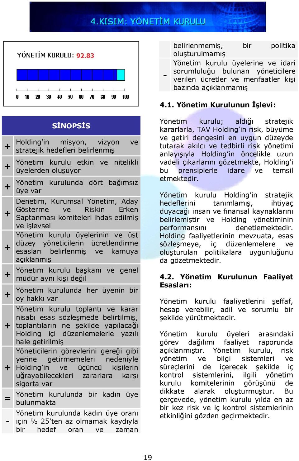 Saptanması komiteleri ihdas edilmiş ve işlevsel Yönetim kurulu üyelerinin ve üst düzey yöneticilerin ücretlendirme esasları belirlenmiş ve kamuya açıklanmış Yönetim kurulu başkanı ve genel müdür aynı