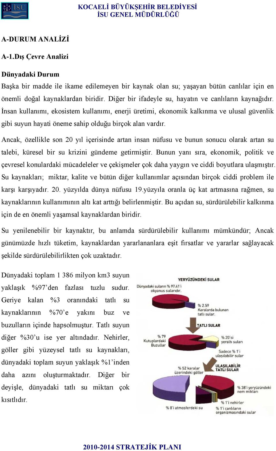 İnsan kullanımı, ekosistem kullanımı, enerji üretimi, ekonomik kalkınma ve ulusal güvenlik gibi suyun hayati öneme sahip olduğu birçok alan vardır.