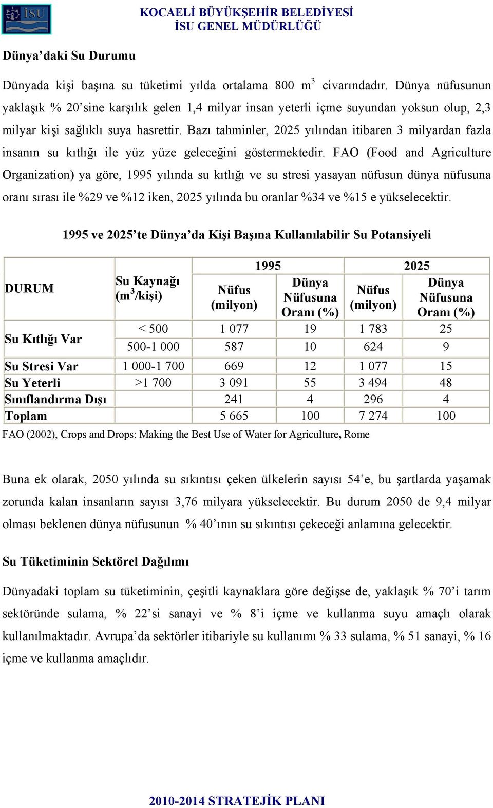 Bazı tahminler, 2025 yılından itibaren 3 milyardan fazla insanın su kıtlığı ile yüz yüze geleceğini göstermektedir.