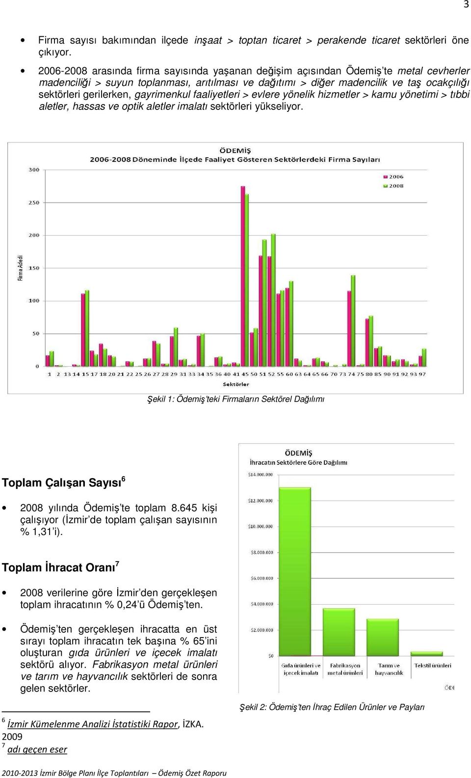 gerilerken, gayrimenkul faaliyetleri > evlere yönelik hizmetler > kamu yönetimi > tıbbi aletler, hassas ve optik aletler imalatı sektörleri yükseliyor.