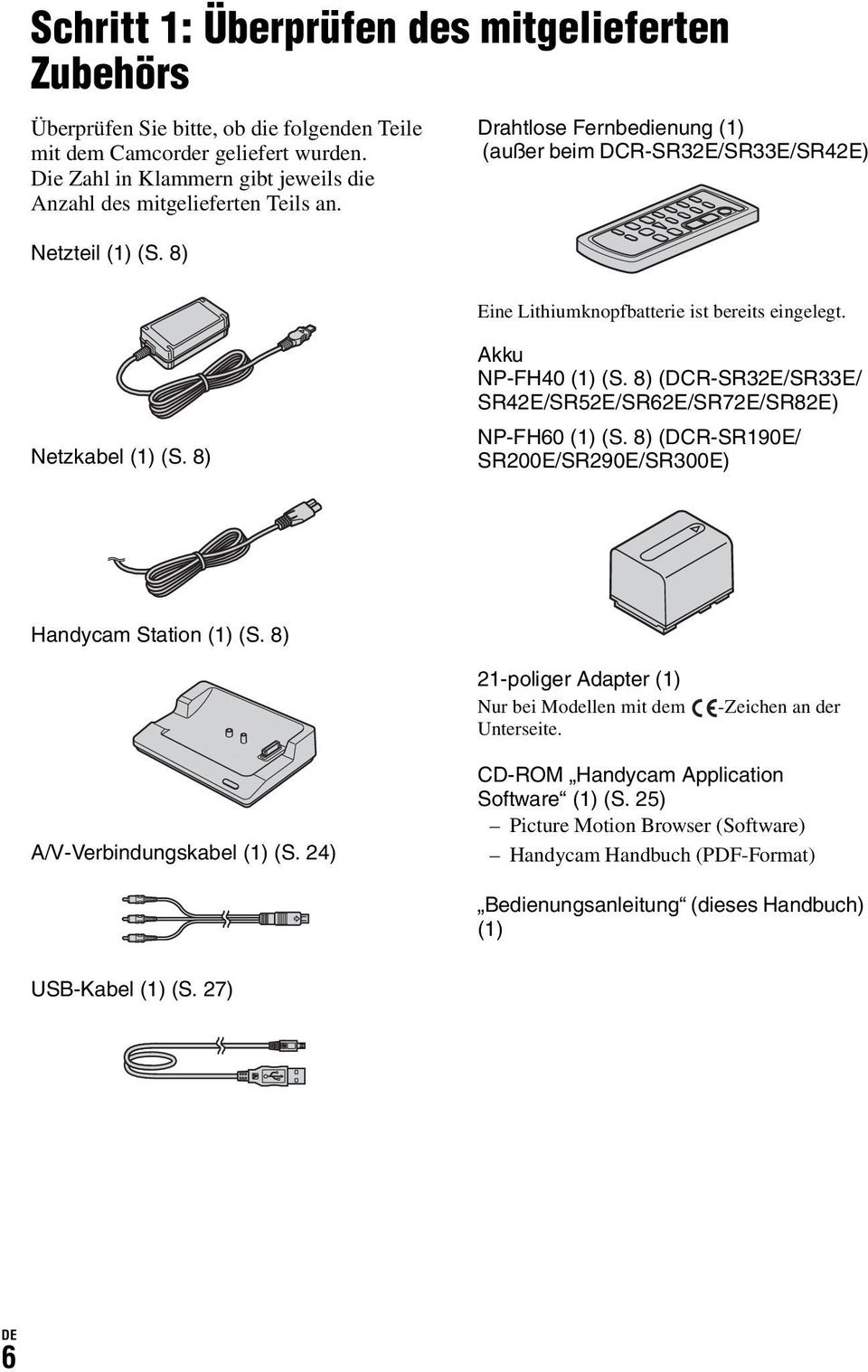 8) Drahtlose Fernbedienung (1) (außer beim DCR-SR32E/SR33E/SR42E) Eine Lithiumknopfbatterie ist bereits eingelegt. Netzkabel (1) (S. 8) Akku NP-FH40 (1) (S.