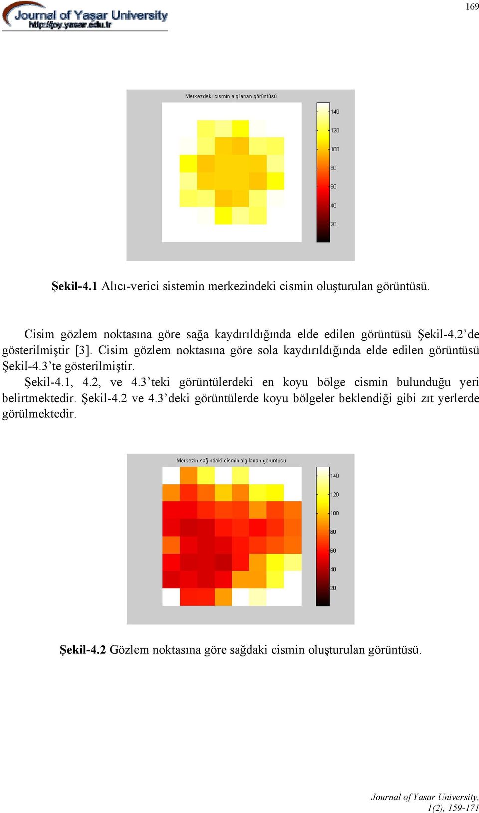 Cisim gözlem noktasına göre sola kaydırıldığında elde edilen görüntüsü Şekil-4.3 te gösterilmiştir. Şekil-4.1, 4.2, ve 4.