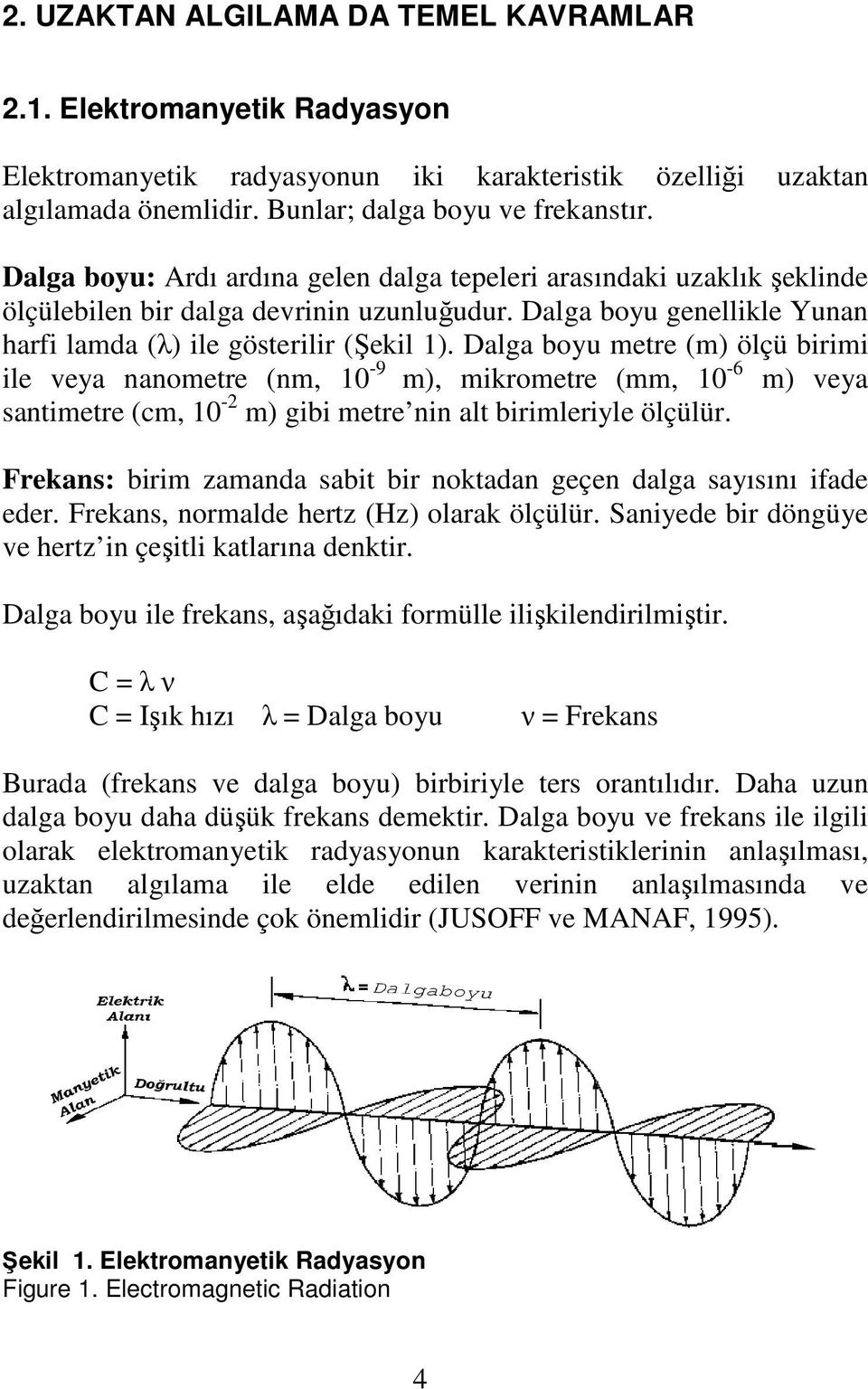 Dalga boyu metre (m) ölçü birimi ile veya nanometre (nm, 10-9 m), mikrometre (mm, 10-6 m) veya santimetre (cm, 10-2 m) gibi metre nin alt birimleriyle ölçülür.