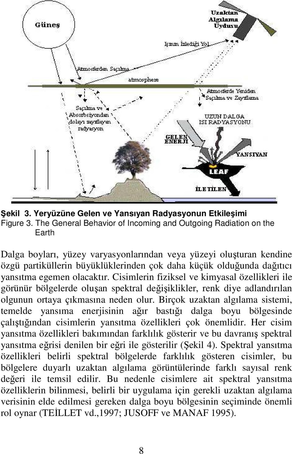 dağıtıcı yansıtma egemen olacaktır. Cisimlerin fiziksel ve kimyasal özellikleri ile görünür bölgelerde oluşan spektral değişiklikler, renk diye adlandırılan olgunun ortaya çıkmasına neden olur.