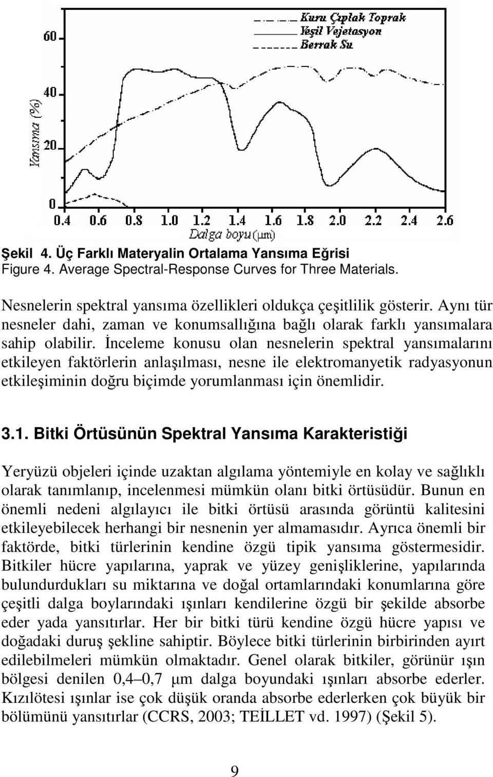 Đnceleme konusu olan nesnelerin spektral yansımalarını etkileyen faktörlerin anlaşılması, nesne ile elektromanyetik radyasyonun etkileşiminin doğru biçimde yorumlanması için önemlidir. 3.1.