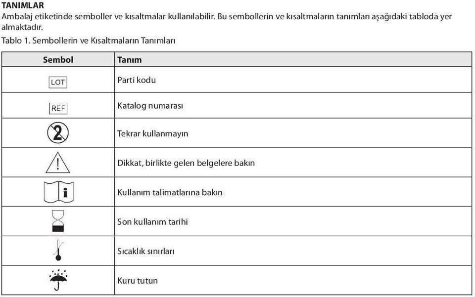 Sembollerin ve Kısaltmaların Tanımları Sembol g h D Y i H l p Tanım Parti kodu Katalog numarası