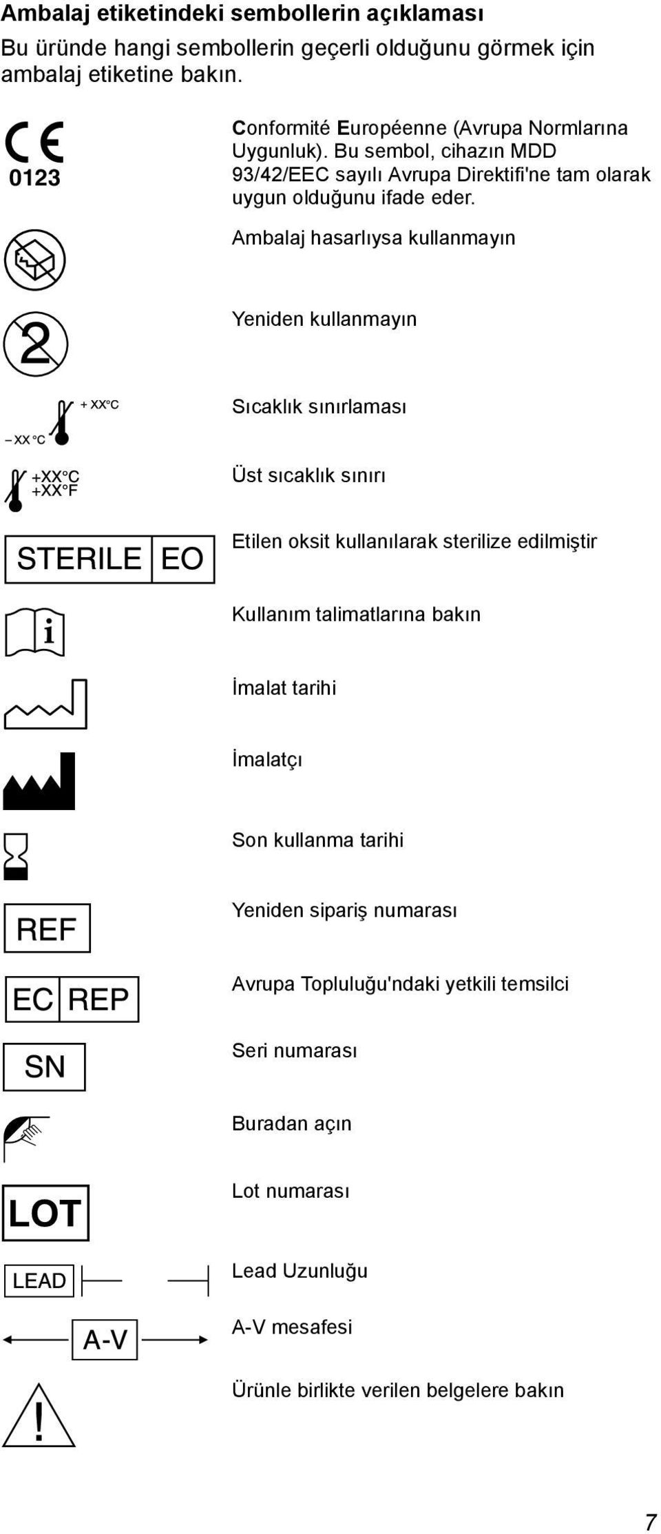 Ambalaj hasarlıysa kullanmayın Yeniden kullanmayın Sıcaklık sınırlaması Üst sıcaklık sınırı Etilen oksit kullanılarak sterilize edilmiştir Kullanım talimatlarına