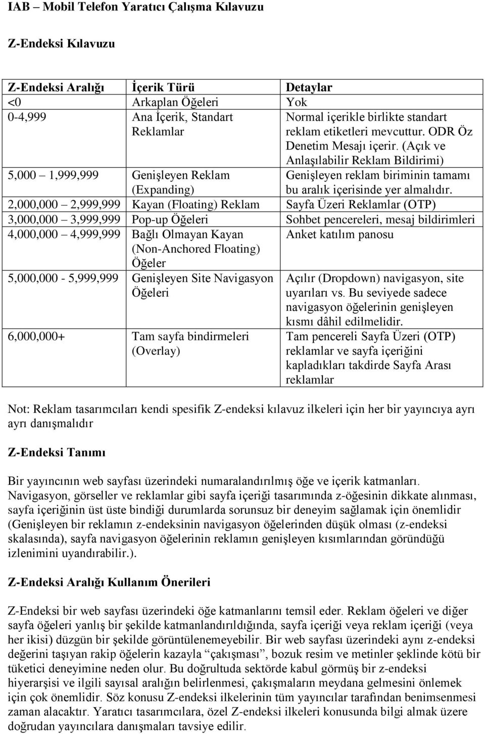 2,000,000 2,999,999 Kayan (Floating) Reklam Sayfa Üzeri Reklamlar (OTP) 3,000,000 3,999,999 Pop-up Öğeleri Sohbet pencereleri, mesaj bildirimleri 4,000,000 4,999,999 Bağlı Olmayan Kayan Anket katılım