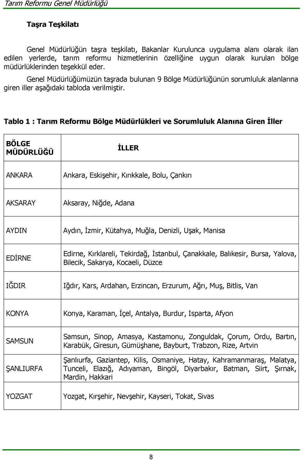 Tablo 1 : Tarım Reformu Bölge Müdürlükleri ve Sorumluluk Alanına Giren İller BÖLGE MÜDÜRLÜĞÜ İLLER ANKARA Ankara, Eskişehir, Kırıkkale, Bolu, Çankırı AKSARAY Aksaray, Niğde, Adana AYDIN Aydın, İzmir,