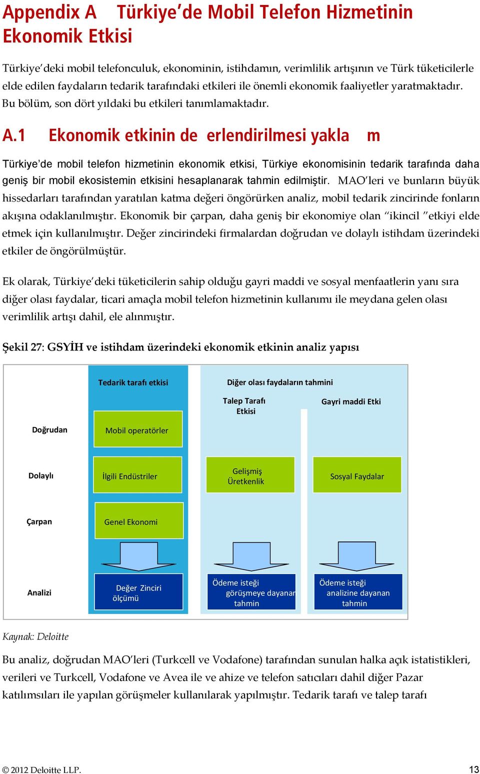 1 Ekonomik etkinin deerlendirilmesi yaklam Türkiye de mobil telefon hizmetinin ekonomik etkisi, Türkiye ekonomisinin tedarik tarafında daha geniş bir mobil ekosistemin etkisini hesaplanarak tahmin