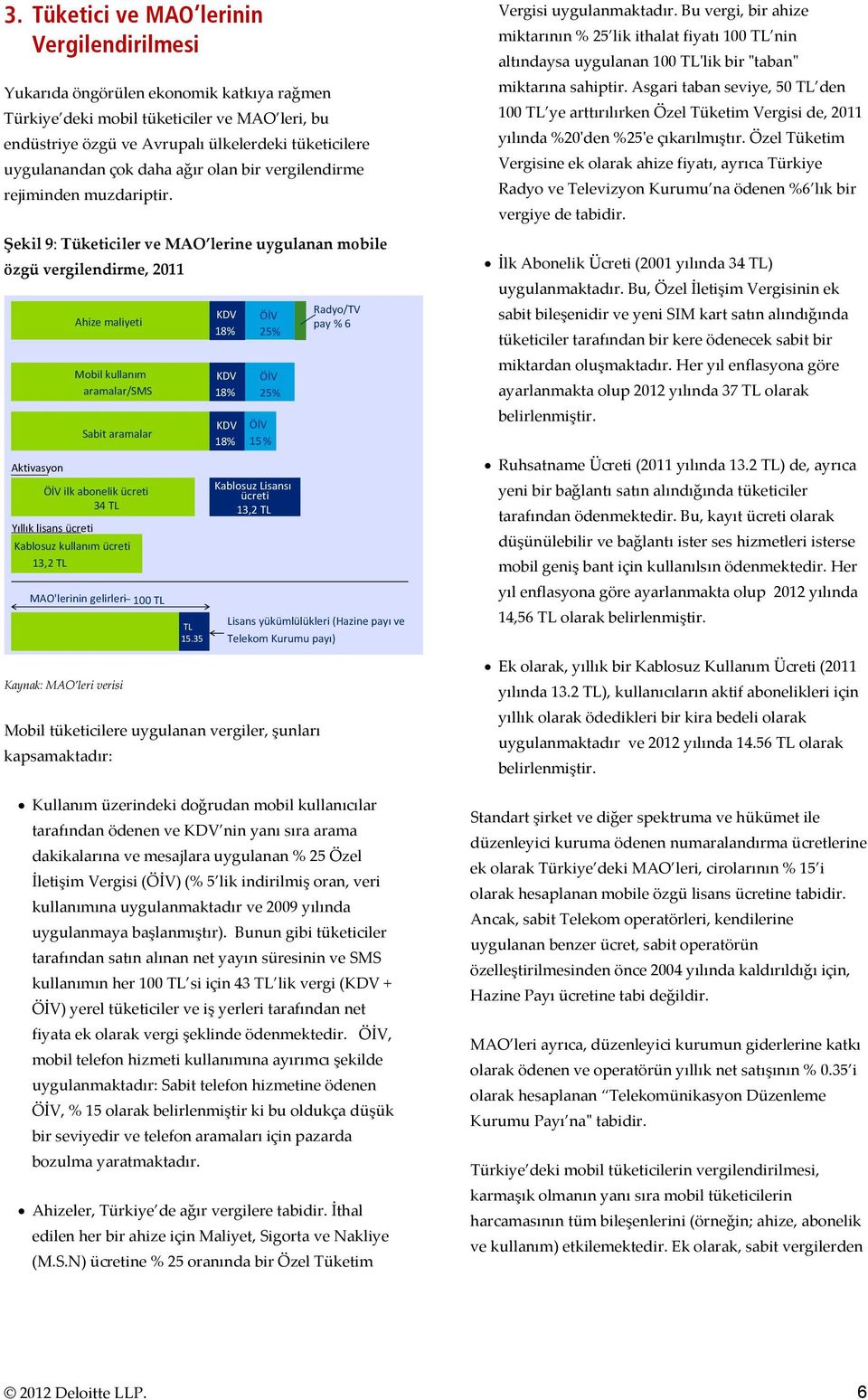 Şekil 9: Tüketiciler ve MAO lerine uygulanan mobile özgü vergilendirme, 2011 Aktivasyon Ahize maliyeti Mobil kullanım aramalar/sms Sabit aramalar ÖİV ilk abonelik ücreti 34 TL Yıllık lisans ücreti