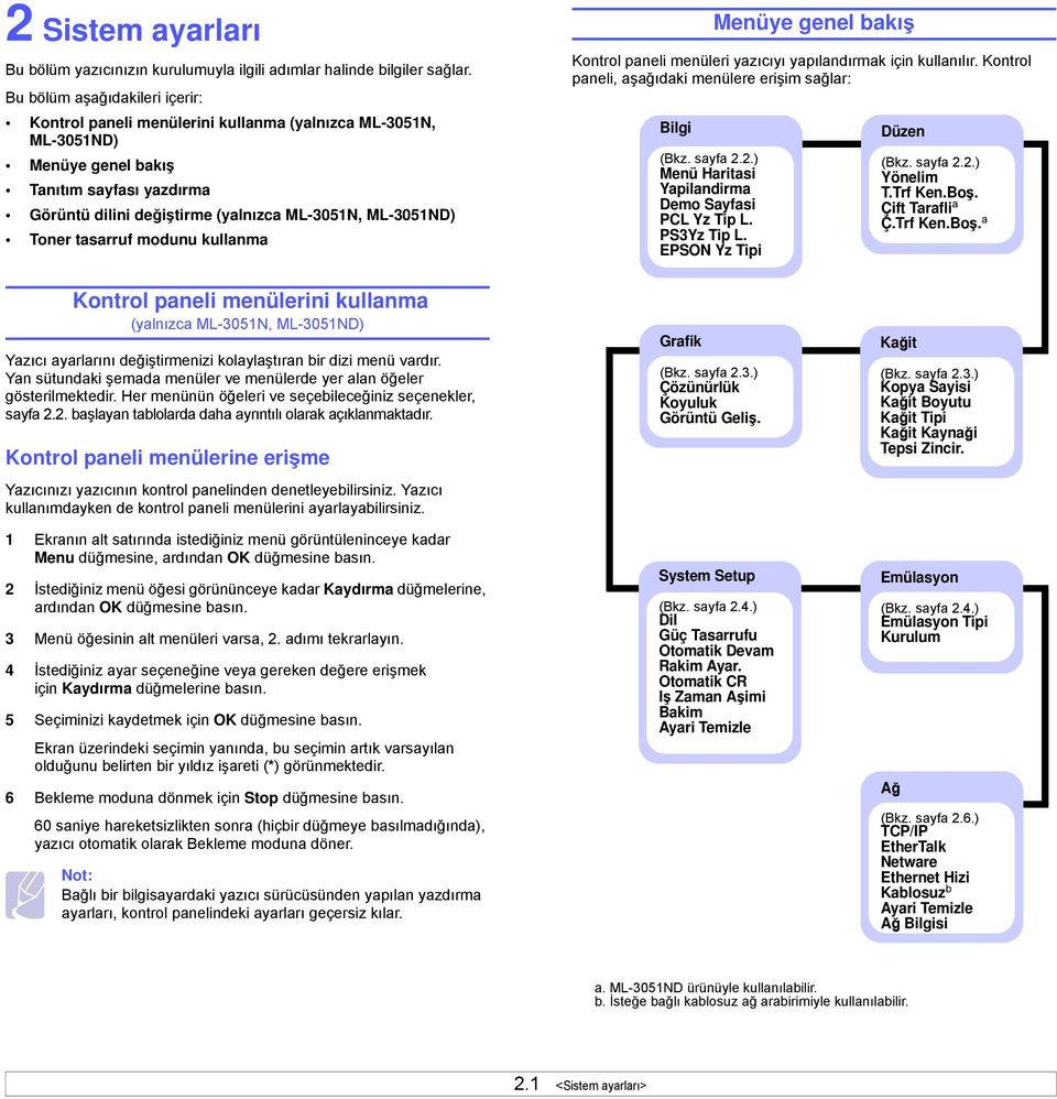 Toner tasarruf modunu kullanma Menüye genel bakış Kontrol paneli menüleri yazıcıyı yapılandırmak için kullanılır. Kontrol paneli, aşağıdaki menülere erişim sağlar: Bilgi (Bkz. sayfa 2.