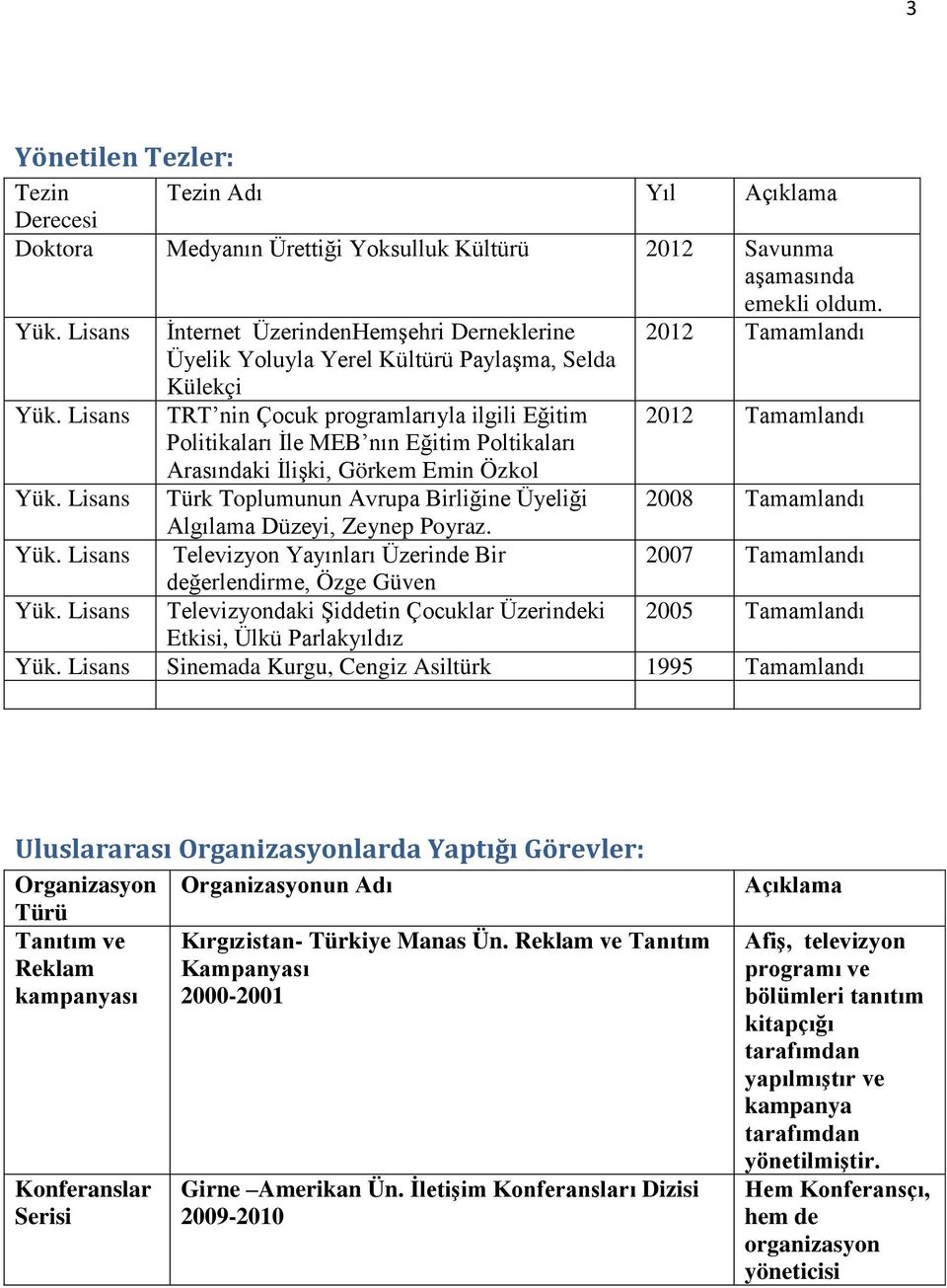 Lisans TRT nin Çocuk programlarıyla ilgili Eğitim 2012 Tamamlandı Politikaları İle MEB nın Eğitim Poltikaları Arasındaki İlişki, Görkem Emin Özkol Yük.