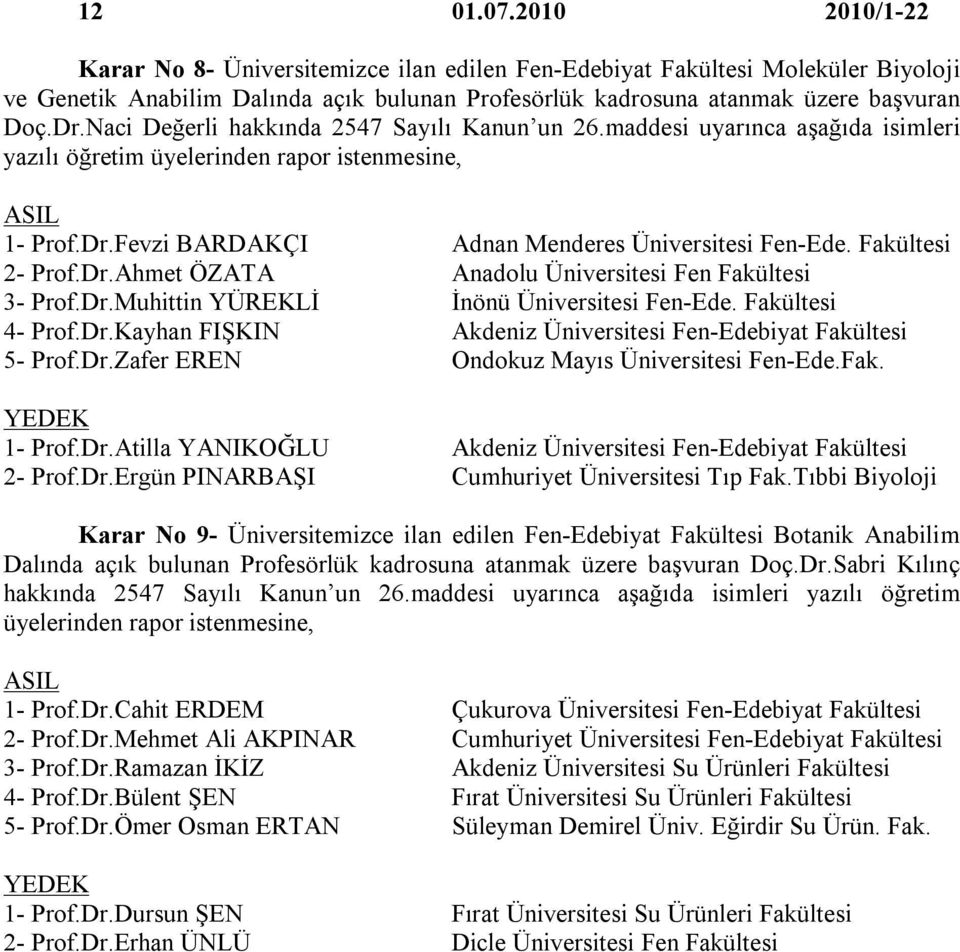 Dr.Muhittin YÜREKLİ İnönü Üniversitesi Fen-Ede. Fakültesi 4- Prof.Dr.Kayhan FIŞKIN Akdeniz Üniversitesi Fen-Edebiyat Fakültesi 5- Prof.Dr.Zafer EREN Ondokuz Mayıs Üniversitesi Fen-Ede.Fak. 1- Prof.Dr.Atilla YANIKOĞLU Akdeniz Üniversitesi Fen-Edebiyat Fakültesi 2- Prof.