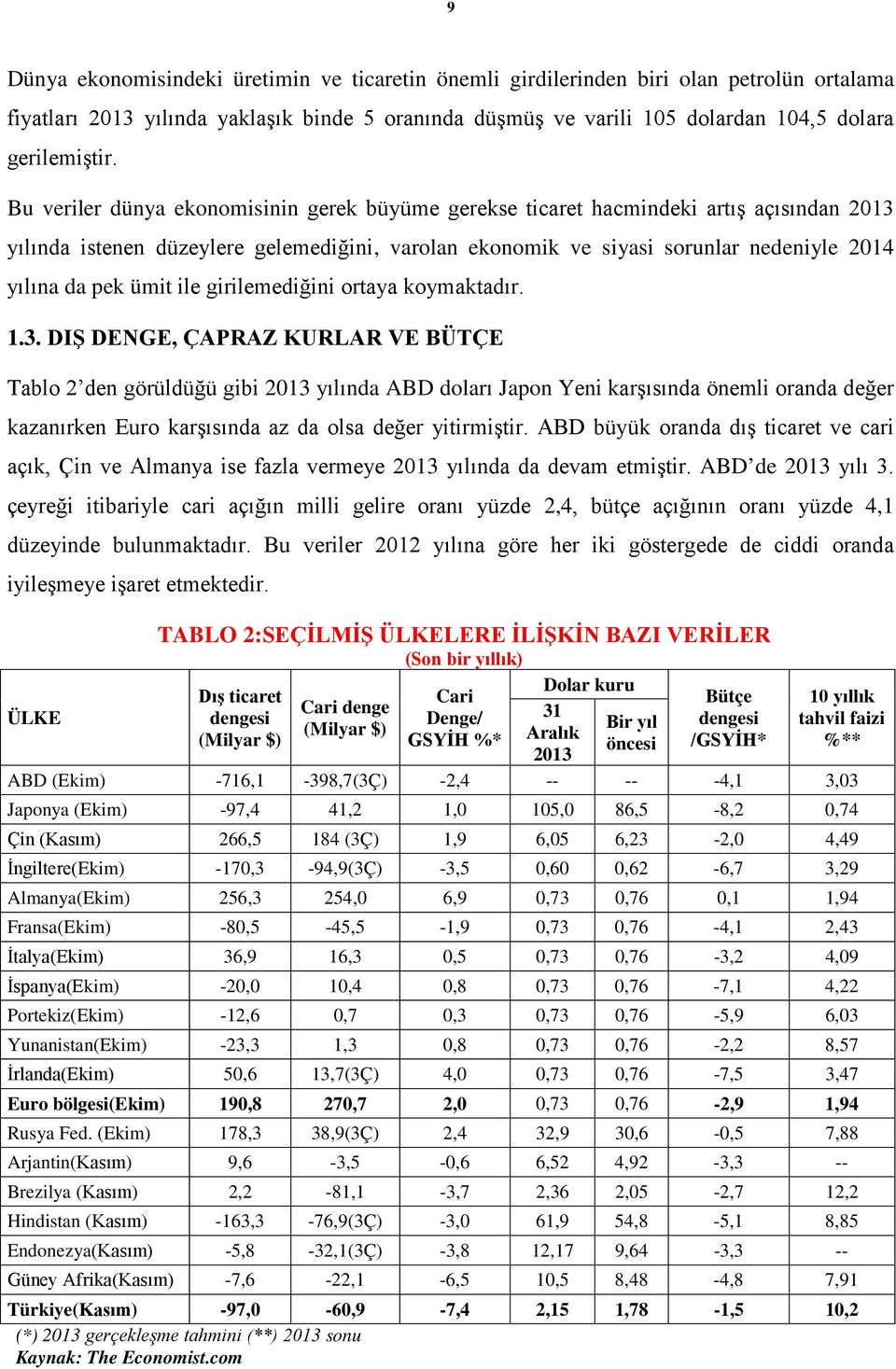 ümit ile girilemediğini ortaya koymaktadır. 1.3.