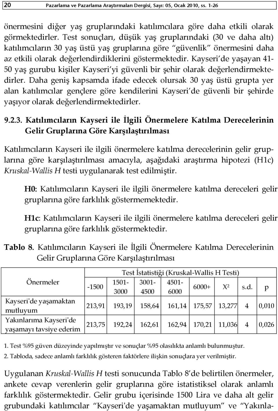 Kayseri de yaşayan 41-50 yaş gurubu kişiler Kayseri yi güvenli bir şehir olarak değerlendirmektedirler.