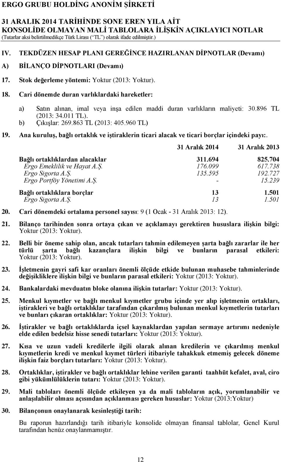 Ana kuruluş, bağlı ortaklık ve iştiraklerin ticari alacak ve ticari borçlar içindeki payı:. 31 Aralık 2014 31 Aralık 2013 Bağlı ortaklıklardan alacaklar 311.694 825.704 Ergo Emeklilik ve Hayat A.Ş.