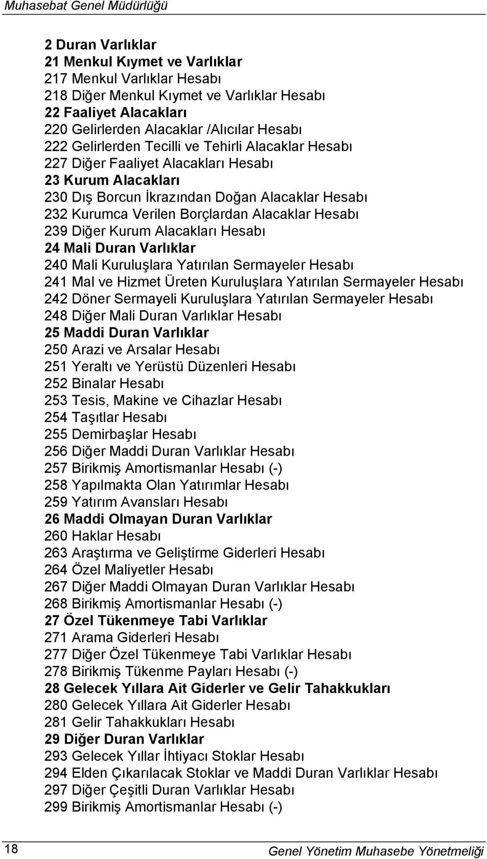 Hesabı 239 Diğer Kurum Alacakları Hesabı 24 Mali Duran Varlıklar 240 Mali Kuruluşlara Yatırılan Sermayeler Hesabı 241 Mal ve Hizmet Üreten Kuruluşlara Yatırılan Sermayeler Hesabı 242 Döner Sermayeli