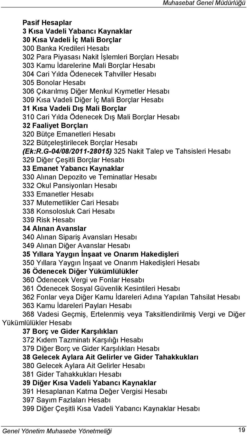 Ödenecek Dış Mali Borçlar Hesabı 32 Faaliyet Borçları 320 Bütçe Emanetleri Hesabı 322 Bütçeleştirilecek Borçlar Hesabı (Ek:R.