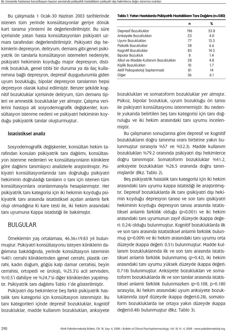 Psikiyatri d fl hekimlerin depresyon, deliryum, demans gibi genel psikiyatrik ön tan larla konsültasyon istemeleri nedeniyle, psikiyatri hekiminin koydu u major depresyon, distimik bozukluk, genel t