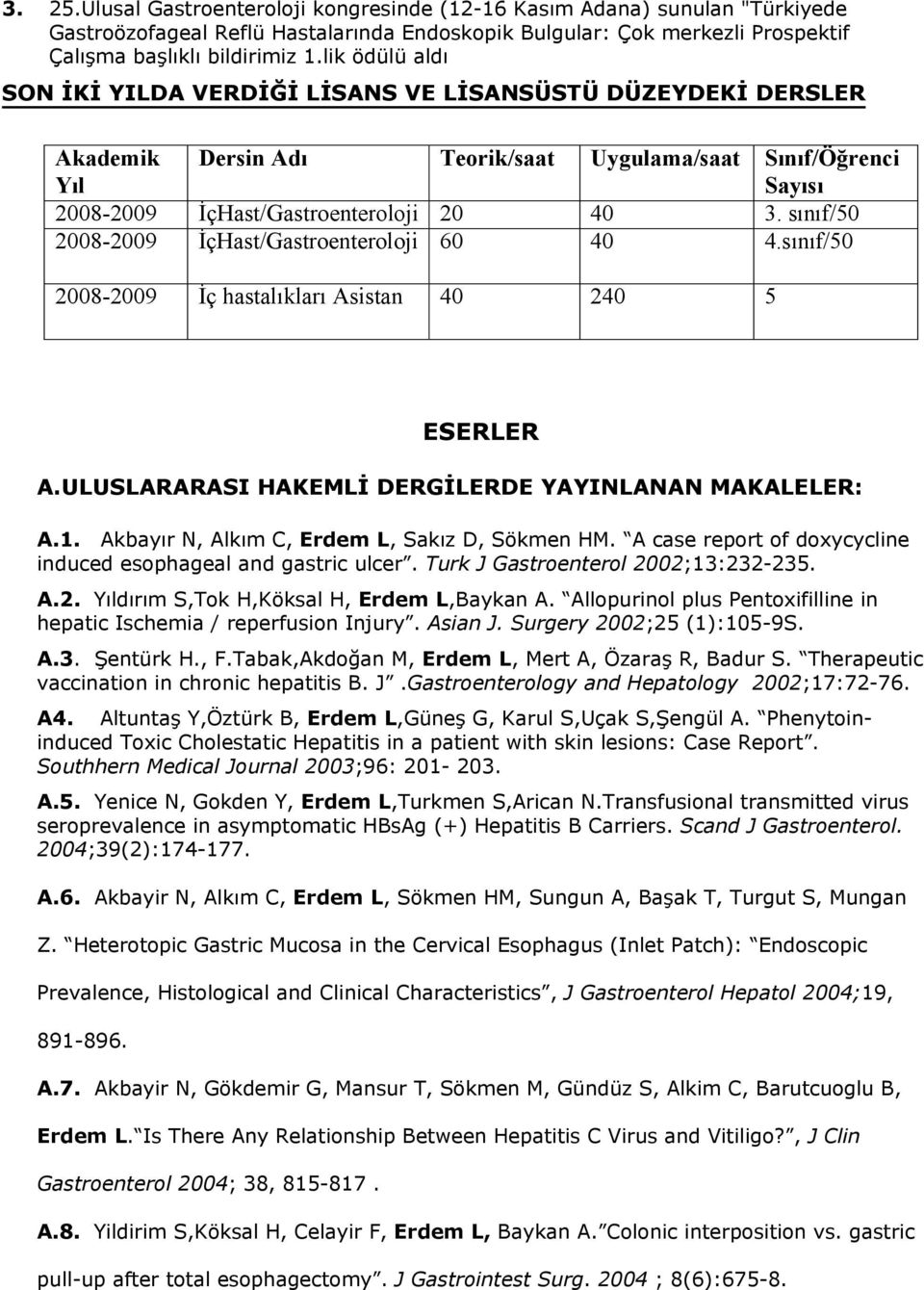 sınıf/50 2008-2009 İçHast/Gastroenteroloji 60 40 4.sınıf/50 2008-2009 İç hastalıkları Asistan 40 240 5 ESERLER A.ULUSLARARASI HAKEMLİ DERGİLERDE YAYINLANAN MAKALELER: A.1.