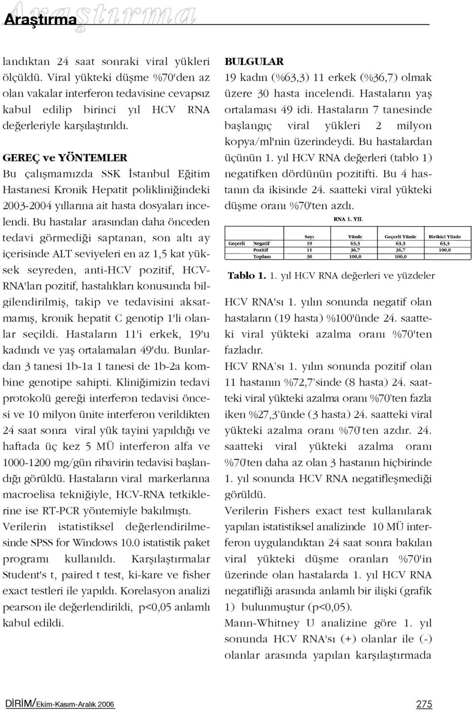 Bu hastalar aras ndan daha önceden tedavi görmedi i saptanan, son alt ay içerisinde ALT seviyeleri en az 1,5 kat yüksek seyreden, anti-hcv pozitif, HCV- RNA'lar pozitif, hastal klar konusunda