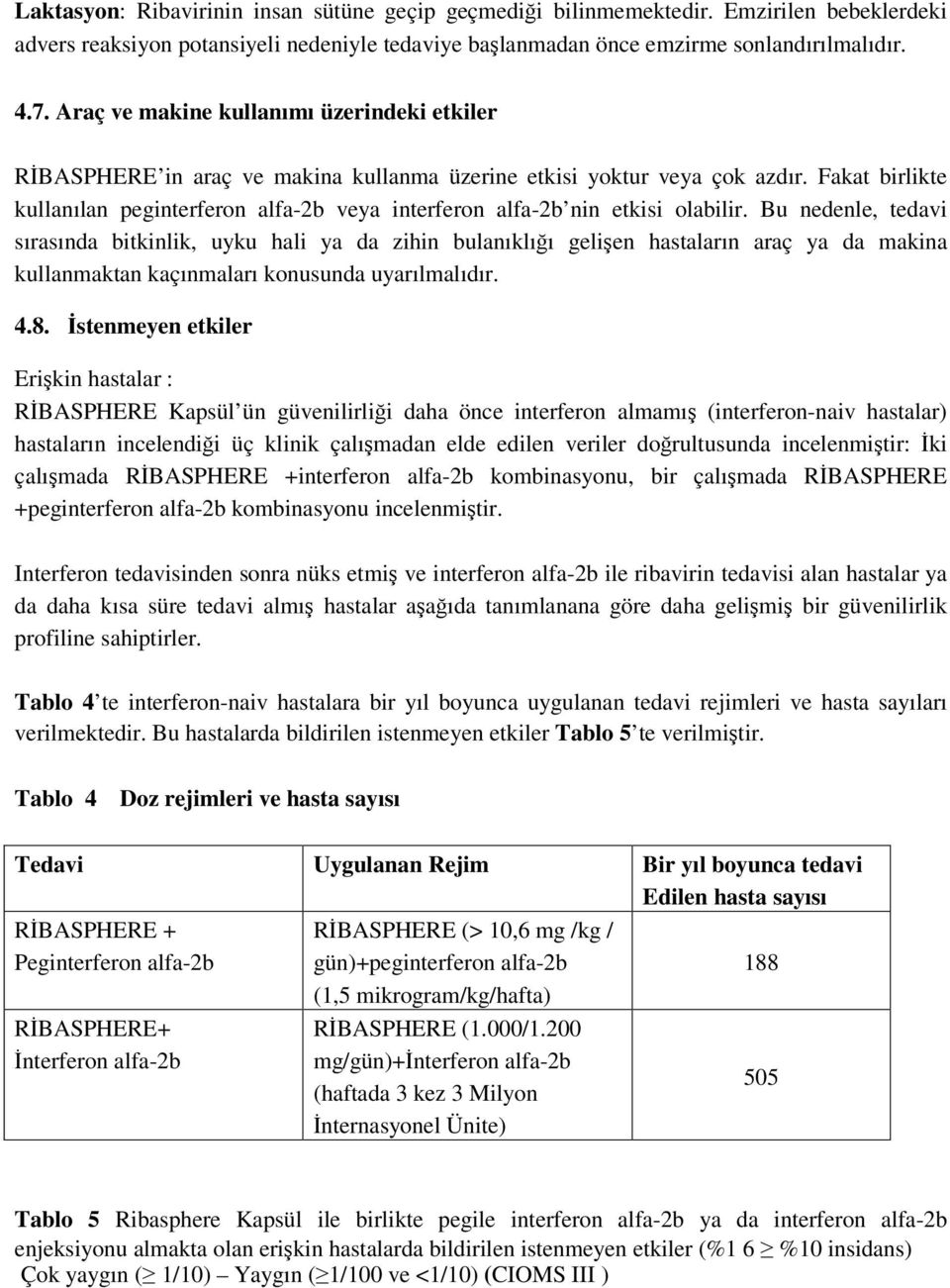 Fakat birlikte kullanılan peginterferon alfa-2b veya interferon alfa-2b nin etkisi olabilir.