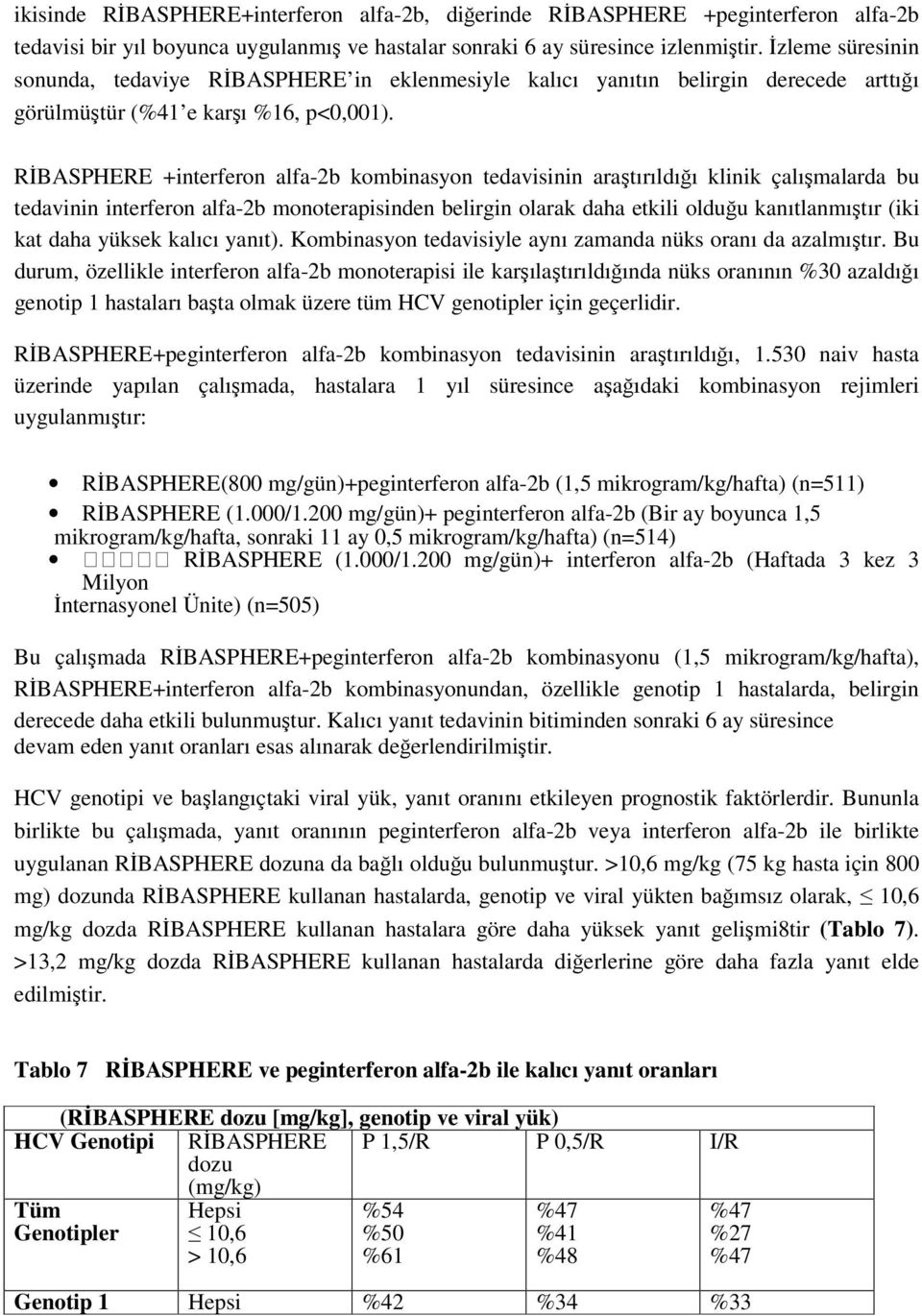 RİBASPHERE +interferon alfa-2b kombinasyon tedavisinin araştırıldığı klinik çalışmalarda bu tedavinin interferon alfa-2b monoterapisinden belirgin olarak daha etkili olduğu kanıtlanmıştır (iki kat