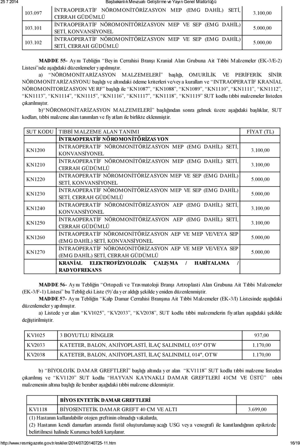 SEP (EM G DAHİL) SETİ, CERRAH GÜDÜM LÜ 3.100,00 5.000,00 5.