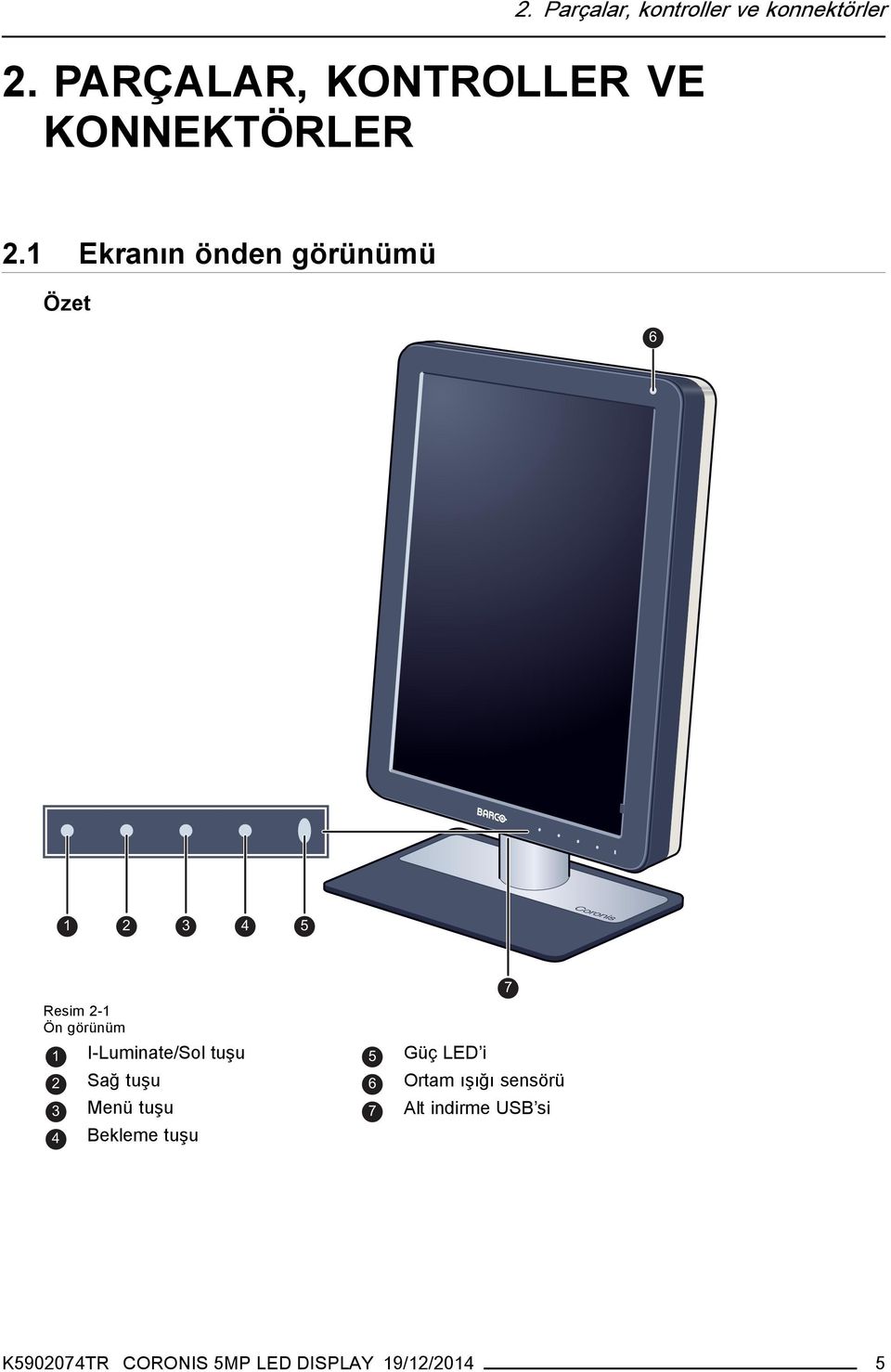 1 Ekranın önden görünümü Özet 6 1 2 3 4 5 Resim 2-1 Ön görünüm 1