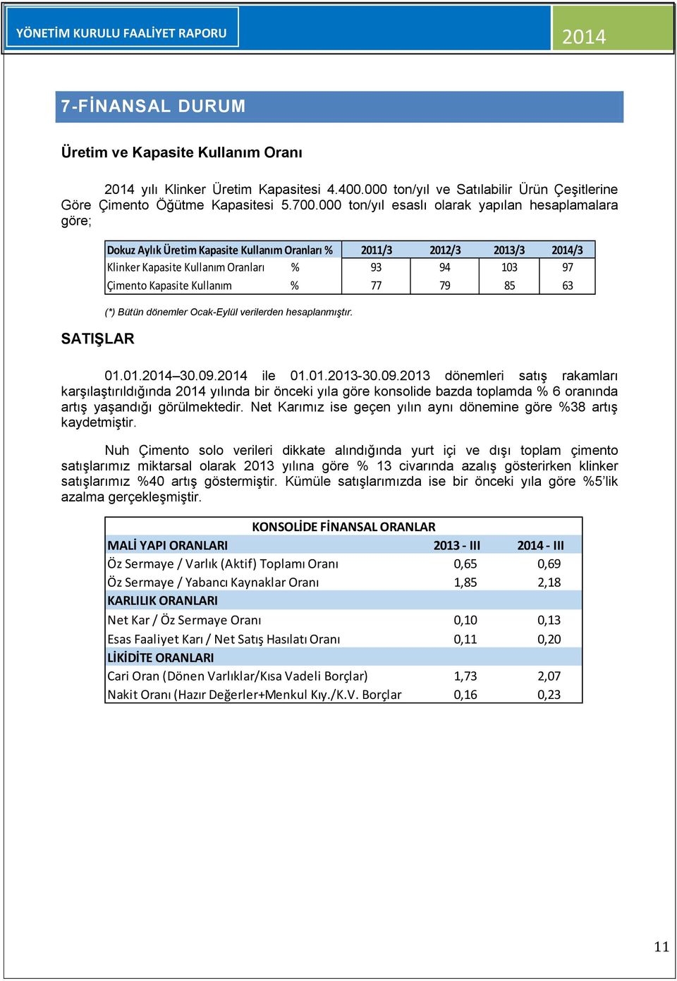 Kapasite Kullanım % 77 79 85 63 (*) Bütün dönemler Ocak-Eylül verilerden hesaplanmıştır. 01.01. 30.09.