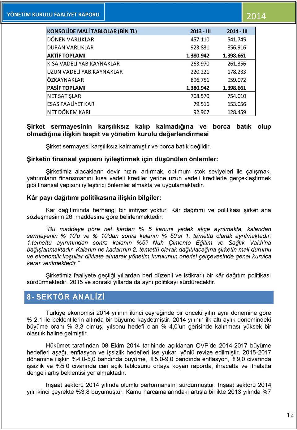 459 Şirket sermayesinin karşılıksız kalıp kalmadığına ve borca batık olup olmadığına ilişkin tespit ve yönetim kurulu değerlendirmesi Şirket sermayesi karşılıksız kalmamıştır ve borca batık değildir.