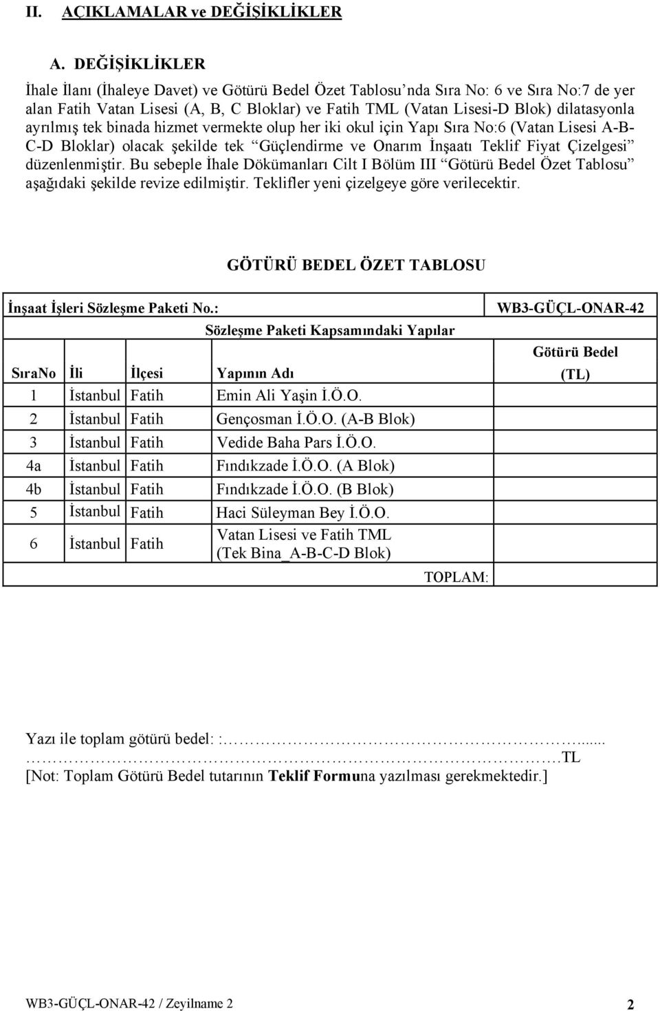 ayrılmış tek binada hizmet vermekte olup her iki okul için Yapı Sıra No:6 (Vatan Lisesi A-B- C-D Bloklar) olacak şekilde tek Güçlendirme ve Onarım İnşaatı Teklif Fiyat Çizelgesi düzenlenmiştir.