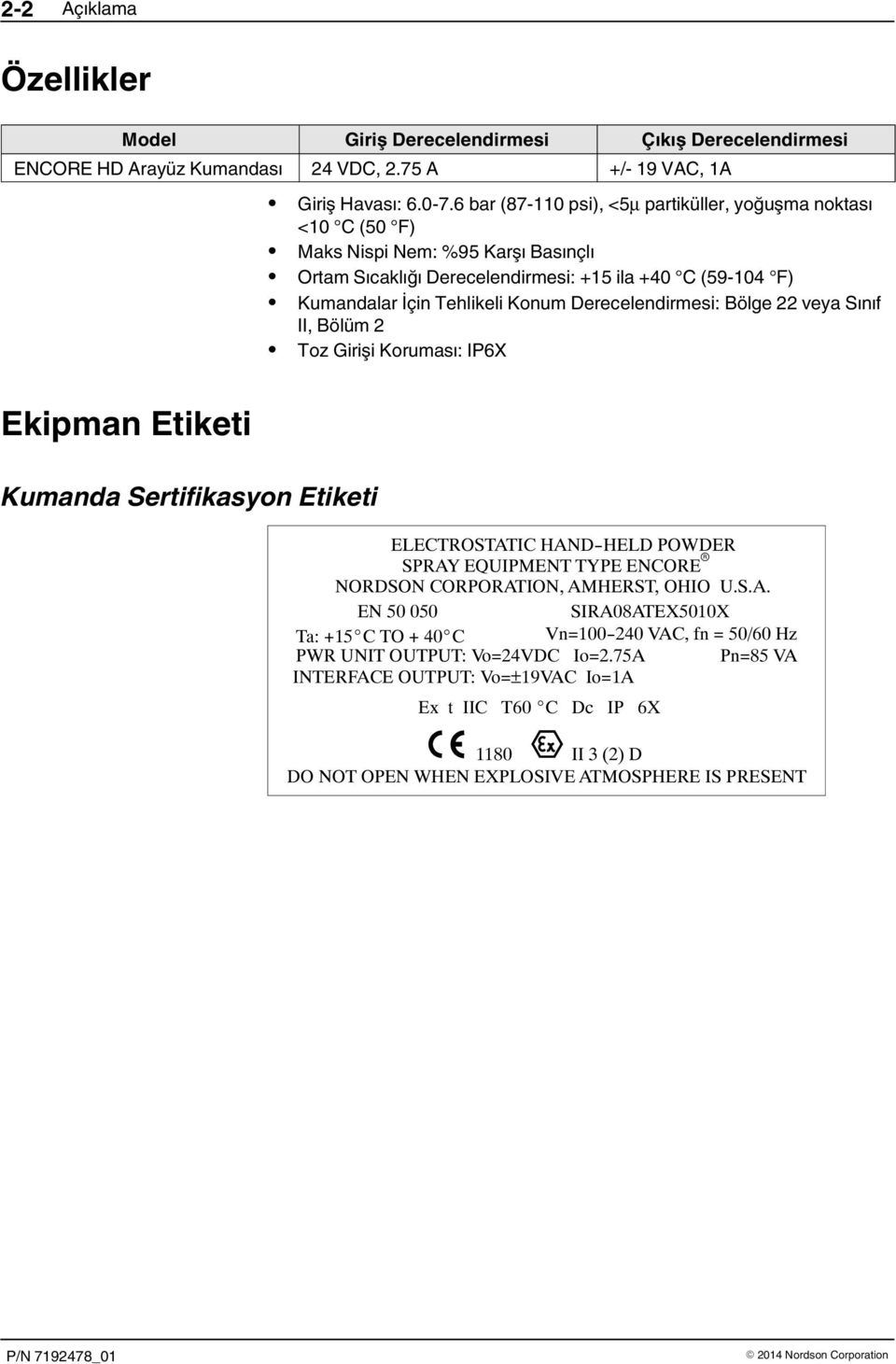 Derecelendirmesi: Bölge 22 veya Sınıf II, Bölüm 2 Toz Girişi Koruması: IP6X Ekipman Etiketi Kumanda Sertifikasyon Etiketi ELECTROSTATIC HAND-HELD POWDER SPRAY EQUIPMENT TYPE ENCORE NORDSON