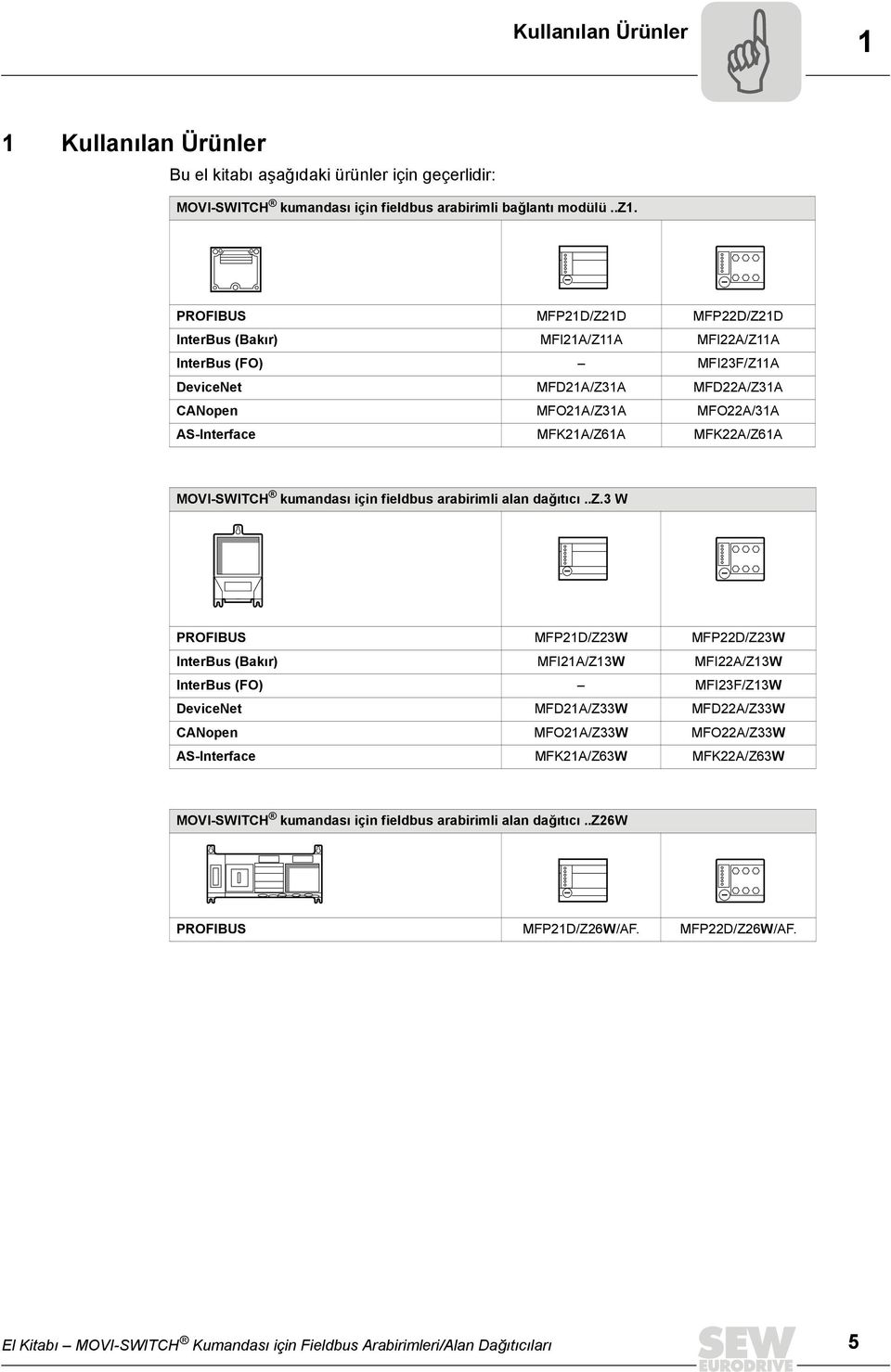 MOVI-SWITCH kumandası için fieldbus arabirimli alan dağıtıcı..z.