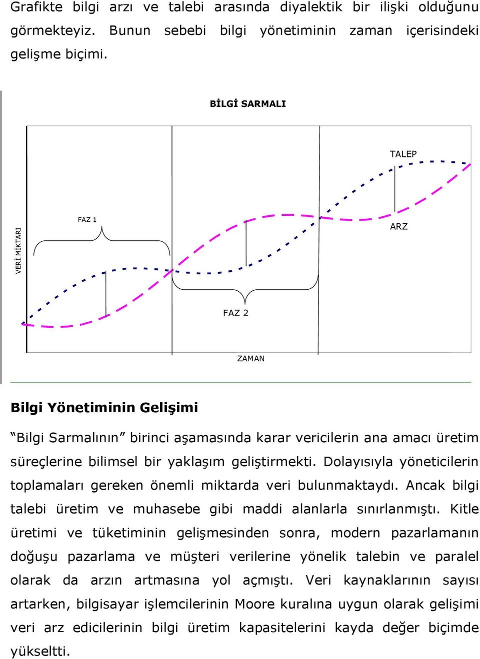 geliştirmekti. Dolayısıyla yöneticilerin toplamaları gereken önemli miktarda veri bulunmaktaydı. Ancak bilgi talebi üretim ve muhasebe gibi maddi alanlarla sınırlanmıştı.