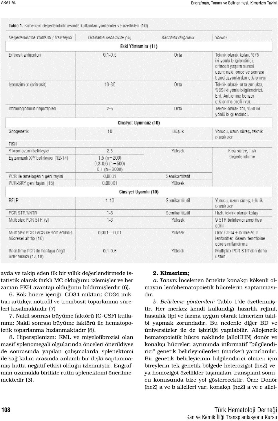 (6). 6. Kök hücre içeri i, CD34 miktar : CD34 miktar artt kça nötrofil ve trombosit toparlanma süreleri k salmaktad r (7) 7.