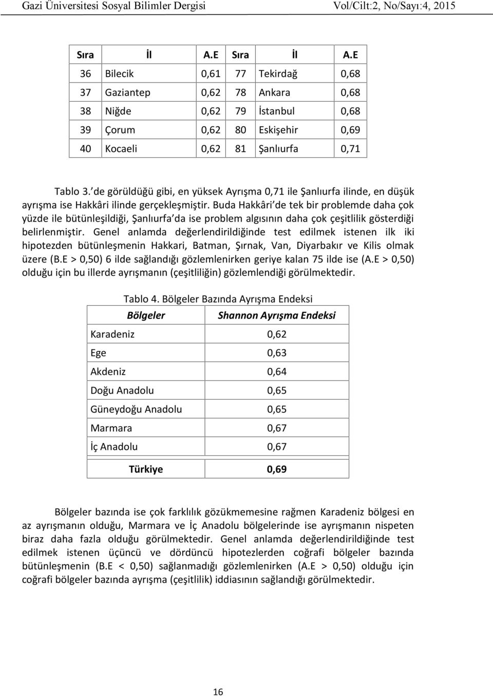 Buda Hakkâr de tek br roblemde daha çok yüzde le bütünleşldğ, Şanlıurfa da se roblem algısının daha çok çeştllk gösterdğ belrlenmştr.