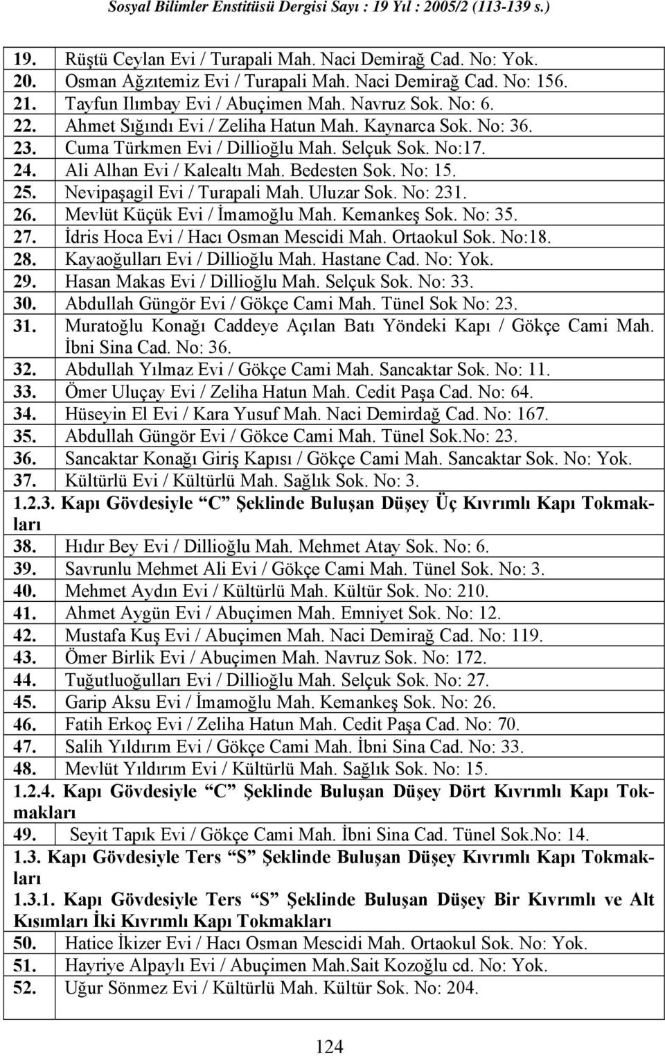 Nevipaşagil Evi / Turapali Mah. Uluzar Sok. No: 231. 26. Mevlüt Küçük Evi / İmamoğlu Mah. Kemankeş Sok. No: 35. 27. İdris Hoca Evi / Hacı Osman Mescidi Mah. Ortaokul Sok. No:18. 28.