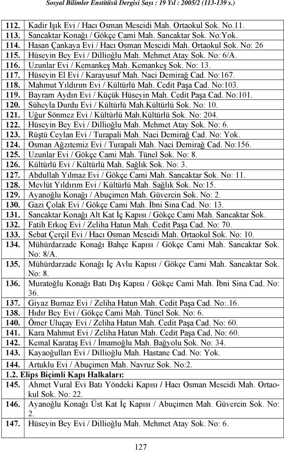 Mahmut Yıldırım Evi / Kültürlü Mah. Cedit Paşa Cad. No:103. 119. Bayram Aydın Evi / Küçük Hüseyin Mah. Cedit Paşa Cad. No:101. 120. Süheyla Durdu Evi / Kültürlü Mah.Kültürlü Sok. No: 10. 121.