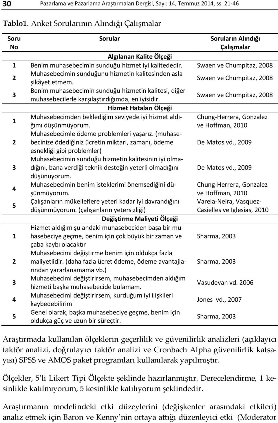 Swaen ve Chumpitaz, 2008 2 Muhasebecimin sunduğunu hizmetin kalitesinden asla şikâyet etmem.