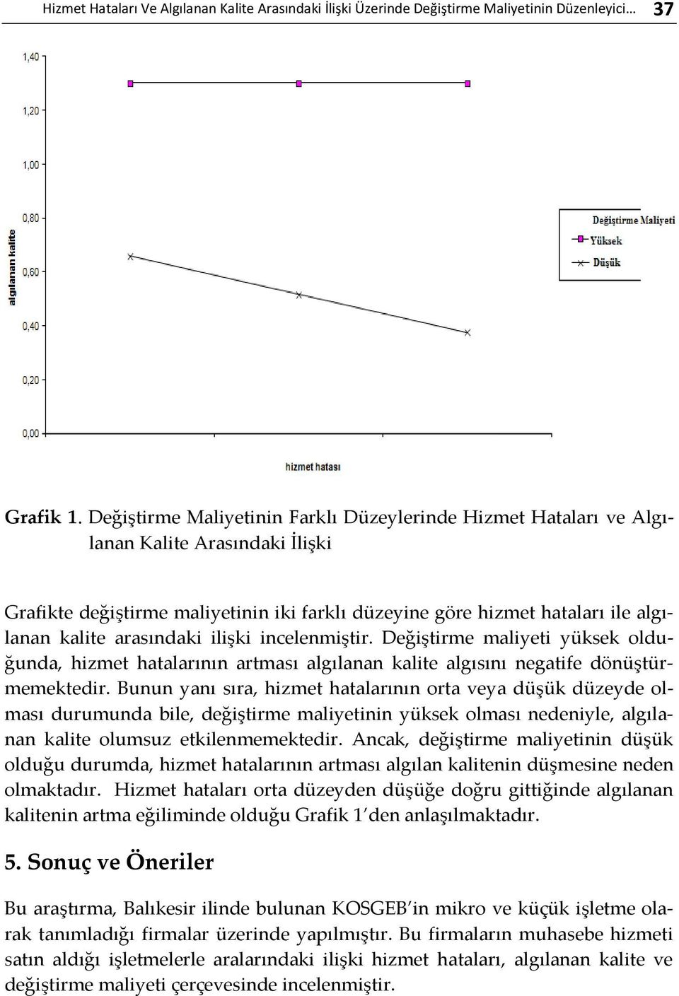 arasındaki ilişki incelenmiştir. Değiştirme maliyeti yüksek olduğunda, hizmet hatalarının artması algılanan kalite algısını negatife dönüştürmemektedir.