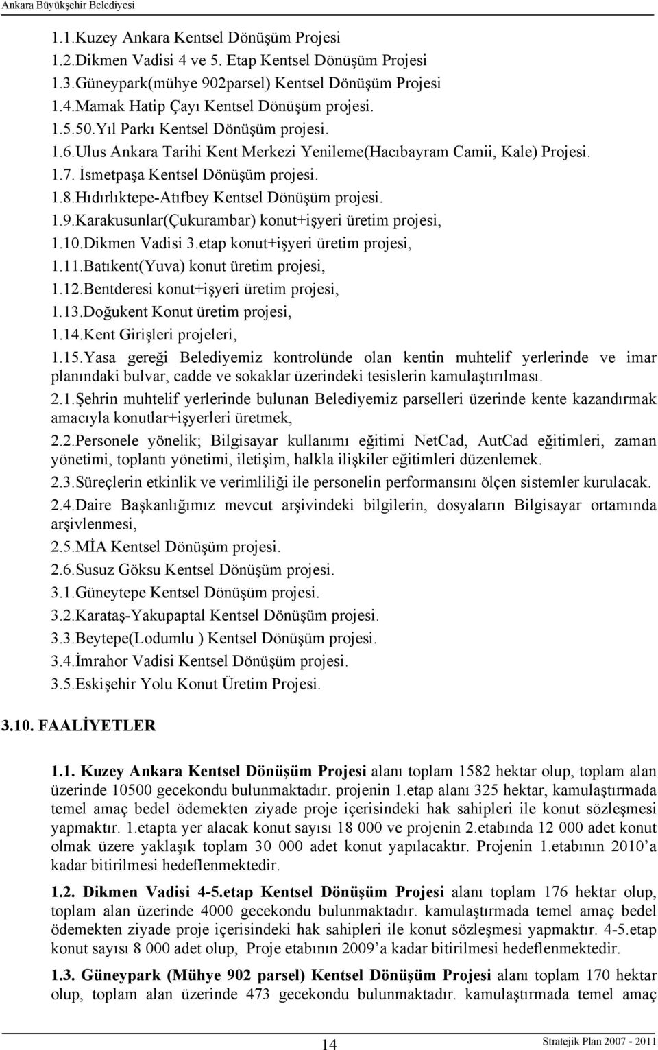 Hıdırlıktepe-Atıfbey Kentsel Dönüşüm projesi. 1.9.Karakusunlar(Çukurambar) konut+işyeri üretim projesi, 1.10.Dikmen Vadisi 3.etap konut+işyeri üretim projesi, 1.11.