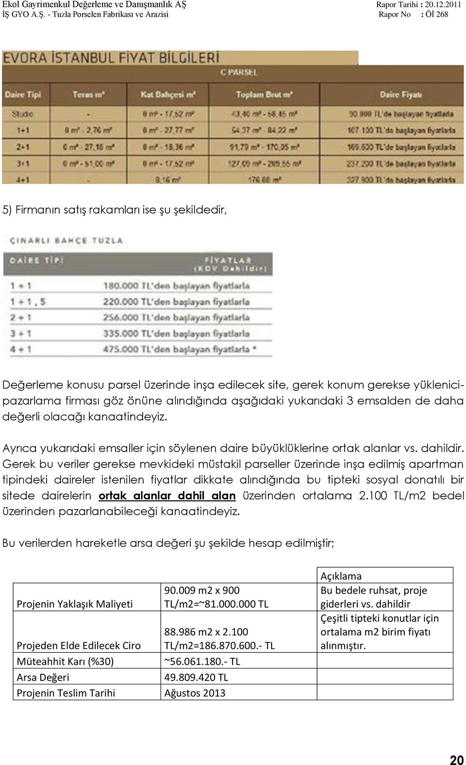 Gerek bu veriler gerekse mevkideki müstakil parseller üzerinde inģa edilmiģ apartman tipindeki daireler istenilen fiyatlar dikkate alındığında bu tipteki sosyal donatılı bir sitede dairelerin ortak