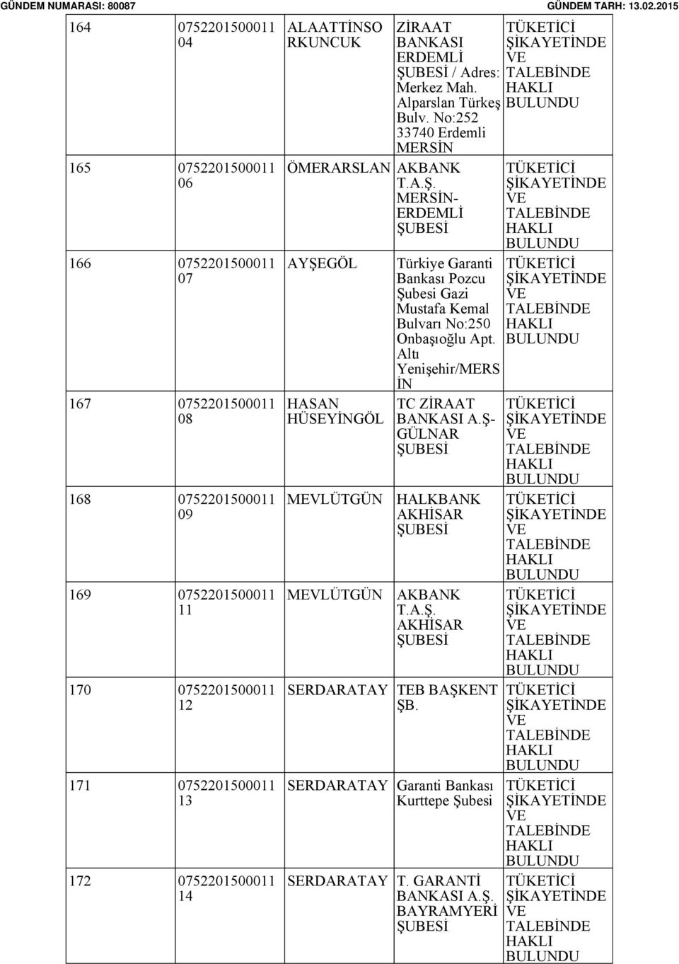 Alparslan Türkeş Bulv. o:252 33740 Erdemli MER Türkiye Garanti Bankası Pozcu Şubesi Gazi Mustafa Kemal Bulvarı o:250 Onbaşıoğlu Apt.