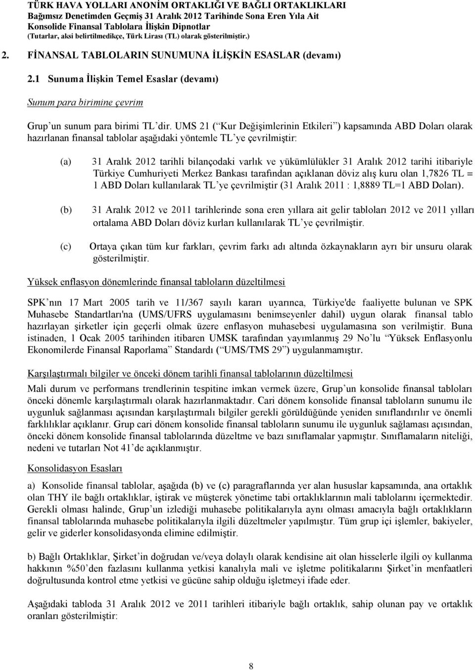 yükümlülükler 31 Aralık 2012 tarihi itibariyle Türkiye Cumhuriyeti Merkez Bankası tarafından açıklanan döviz alış kuru olan 1,7826 TL = 1 ABD Doları kullanılarak TL ye çevrilmiştir (31 Aralık 2011 :