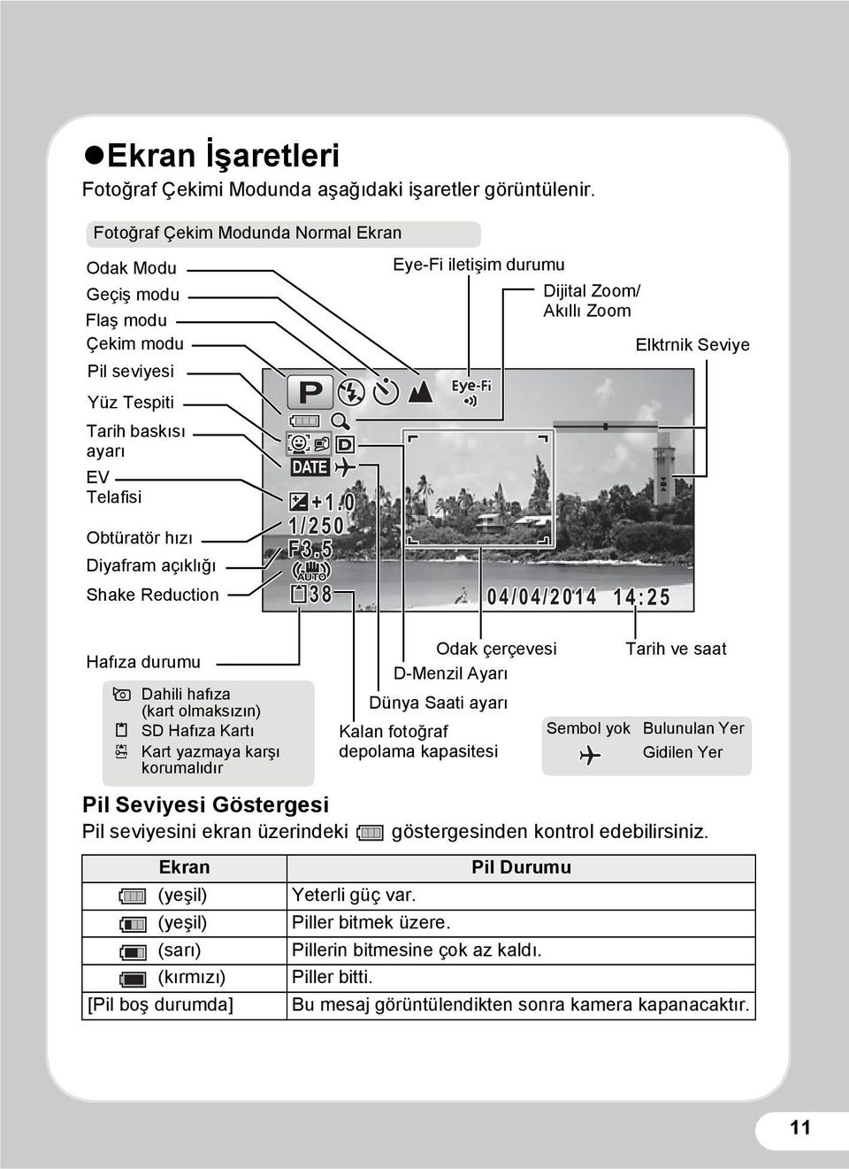 Reduction Hafıza durumu + Dahili hafıza (kart olmaksızın) a SD Hafıza Kartı r Kart yazmaya karşı korumalıdır Pil Seviyesi Göstergesi Pil seviyesini ekran üzerindeki Ekran (yeşil) (yeşil) (sarı)